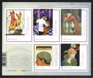 Canada MNH Unitrade 3092