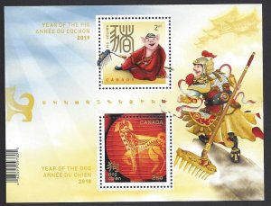 Canada #3162a MNH ss, Chinese New Year transition sheet dog to pig, issued 2019