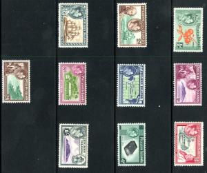 Pitcairn Islands 1-8 MNH scv $66.75 BIN $35.00