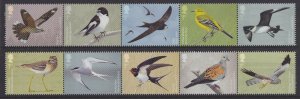 GB 4651-4660 Migratory Birds set (10 stamps) MNH 2022