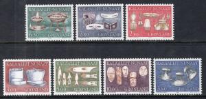 Greenland 165-172 MNH VF