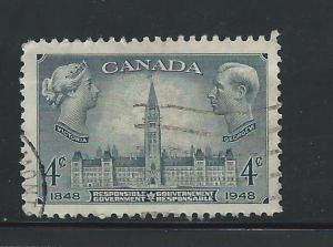 Canada #277 Used