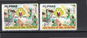 Philippines 1980 MNH Sc 1465-6