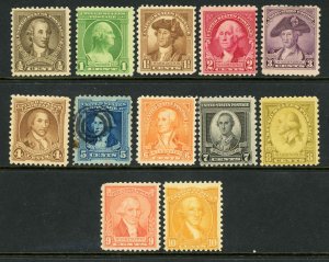 USA 704-715 Mint & Used