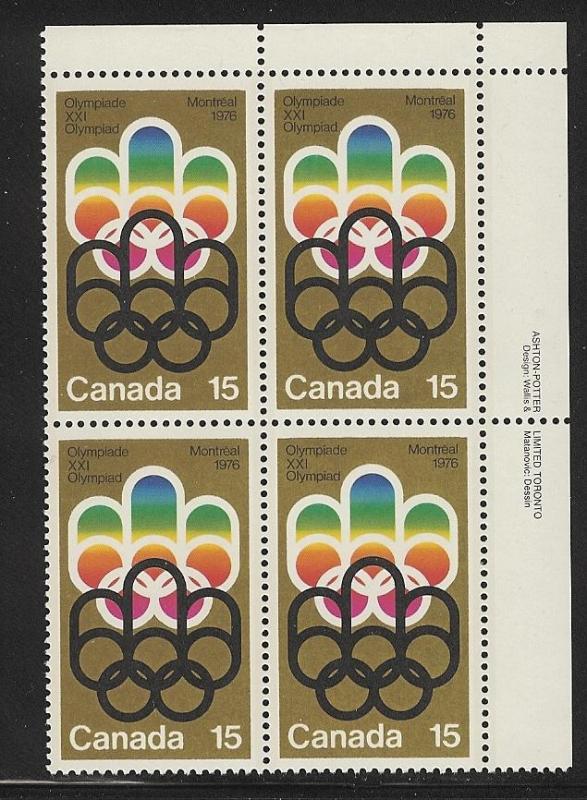 Canada MNH Plate Block Scott cat.#  624