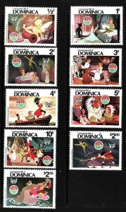 Dominica-Sc#679-87-unused NH set-Peter Pan-Tinkerbell-Christ