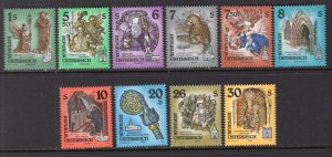 Austria 1993-95 Relics Set MNH #1599-1608