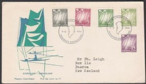 GREENLAND 1963 Definitives FDC..............................................T566