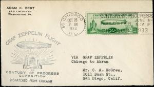 #C18 RARE ADAM BERT ZEPP. FLIGHT 1933 COVER BM9663