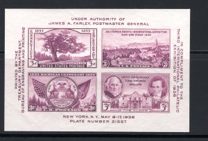 778 TIPX Souvenir Sheet MNH