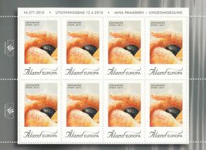 Aland 2011 Complete set of 12 Exhibition Stamps for Stamp Show Cities - sheets