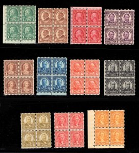 MOMEN: US STAMPS #581-591 COMPLETE P10 SET BLOCKS OF 4 MINT OG NH LOT #82552