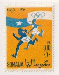 Somalia       249      MH