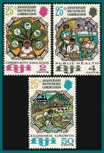 Fiji 1972 South Pacific Commission, MNH #324-326,SG454-SG456