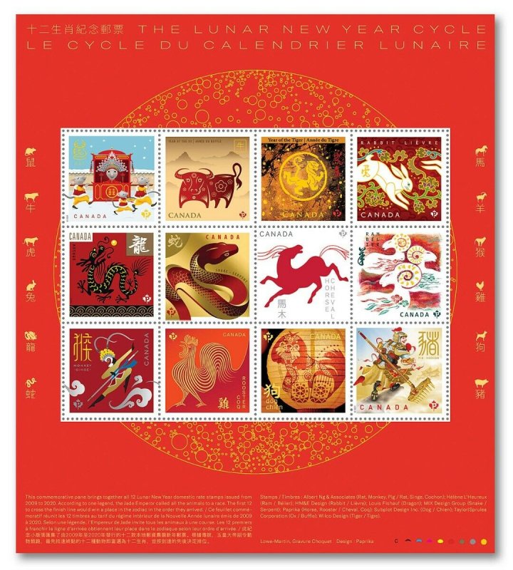 fs. RETROSPECTIVE Souvenir Sheet- 12 CHINESE LUNAR YEAR CYCLE STAMPS Canada 2021