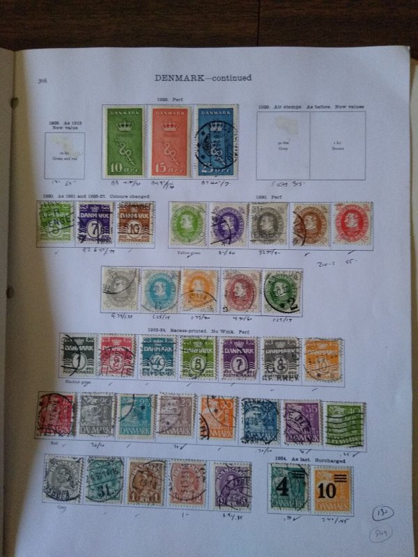 collection on pages Denmark 1906-35 DF: CV $1018
