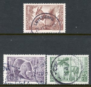 Finland # B120-2, Used.