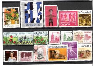 Canada  18  all different, canceled, hinged  issues