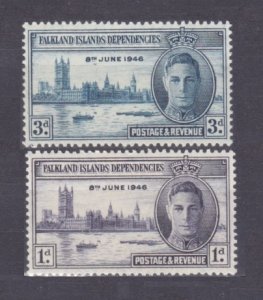 1946 Falkland Islands Dependencies 10-11 King George VI