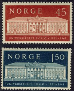 Norway #395-396 45c & 1.50k MNH (150th Anniversary of Oslo University)