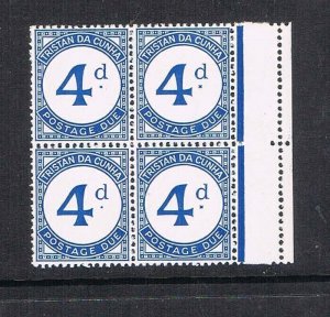 Tristan Da Cunha 1957 SG D4a Varity Broken d two stamps MNH