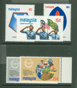 Malaysia #113-117 Mint (NH) Single (Complete Set) (Scouts)