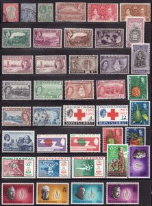 A3598   MONTSERRAT            Collection             Mint/Used