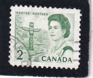 Canada   #   455   used