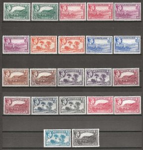 MONTSERRAT 1938/48 SG 101a/112 + Shades MINT