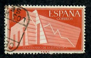 Spain #855 used single