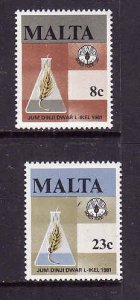 Malta-Sc#590-1-unused NH set-World Food Day-1981-