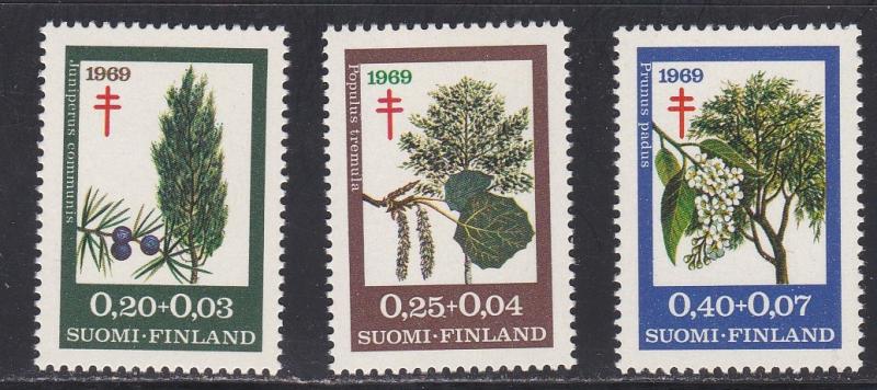 Finland # B185-187, Trees, NH, 1/2 Cat.
