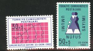 TURKEY Scott B79-80 MNH** 1960 census set