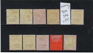 INDIA- NABHA- SCOTT #27-30 (NO #30A)31-36 1903-09 EDWARD VII PARTIAL SET MH