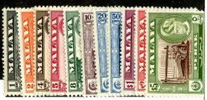 45 BCX  1957 Perak Sc.# 127/37 MVLH* cv $37 ( Offers welcome )