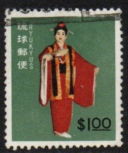 Ryukyu Islands Sc #87 Used