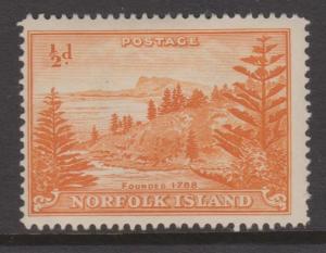 Norfolk Island Sc#1 MLH