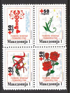 Macedonia RA64a MNH VF