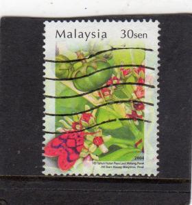 Malaysia Plants used