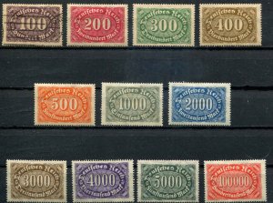 Germany  SC# 199-209 Numerics MH, #199 Used