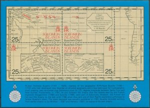Solomon Islands 1981 SG438 Maurelle's Visit MS MNH