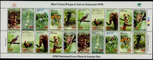 Indonesia 1812 Sheet MNH Flora & Fauna Day, Elephant, Flowers, Birds, Fruit