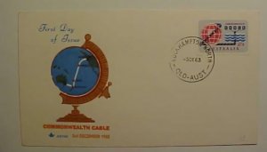 AUSTRALIA FDC  CABLE 3 DE 1963 ROCKHAMPTON NORTH