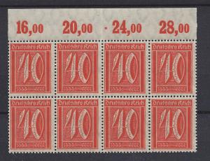 Germany, 142, Numeral Upper Margin Strip(8),**MNH**