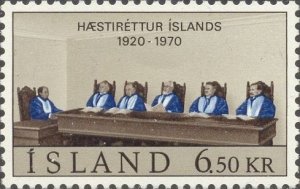 Iceland Scott #'s 416 MH