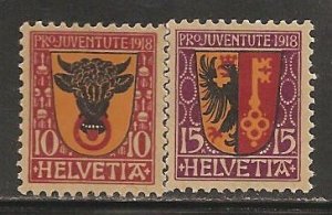 Switzerland SC B10-11 Mint, Lightly Hinged