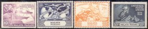 Malaya Pahang 1949 SC# 46-9 MLH-OG E28