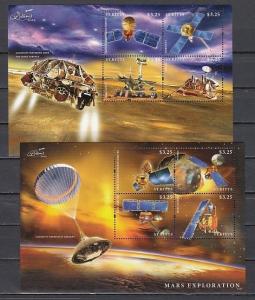 St. Kitts, New issue. Mars Exploration on 2 sheets of 4.