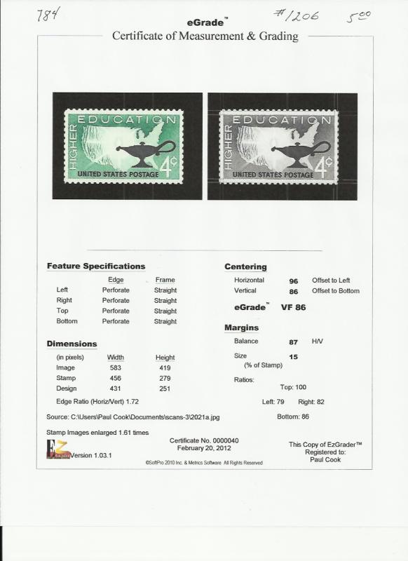 # 1206 MINT NEVER HINGED HIGHER EDUCATION     VF+