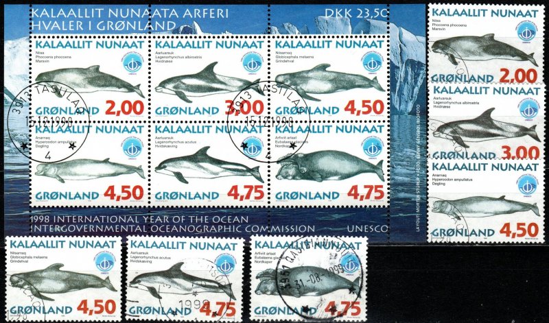 Greenland #329-34, 334a  F-VF Used CV $19.90 (X4875L)